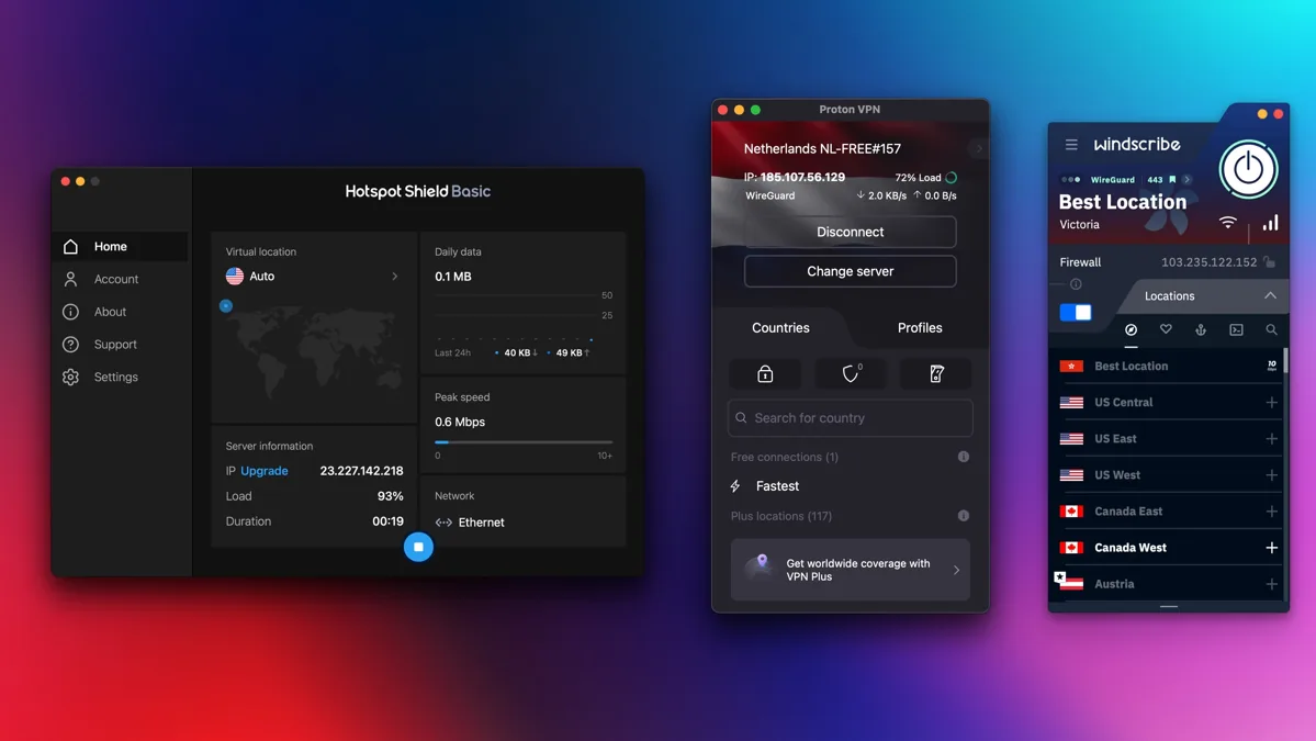 VPN Privacy Protection
